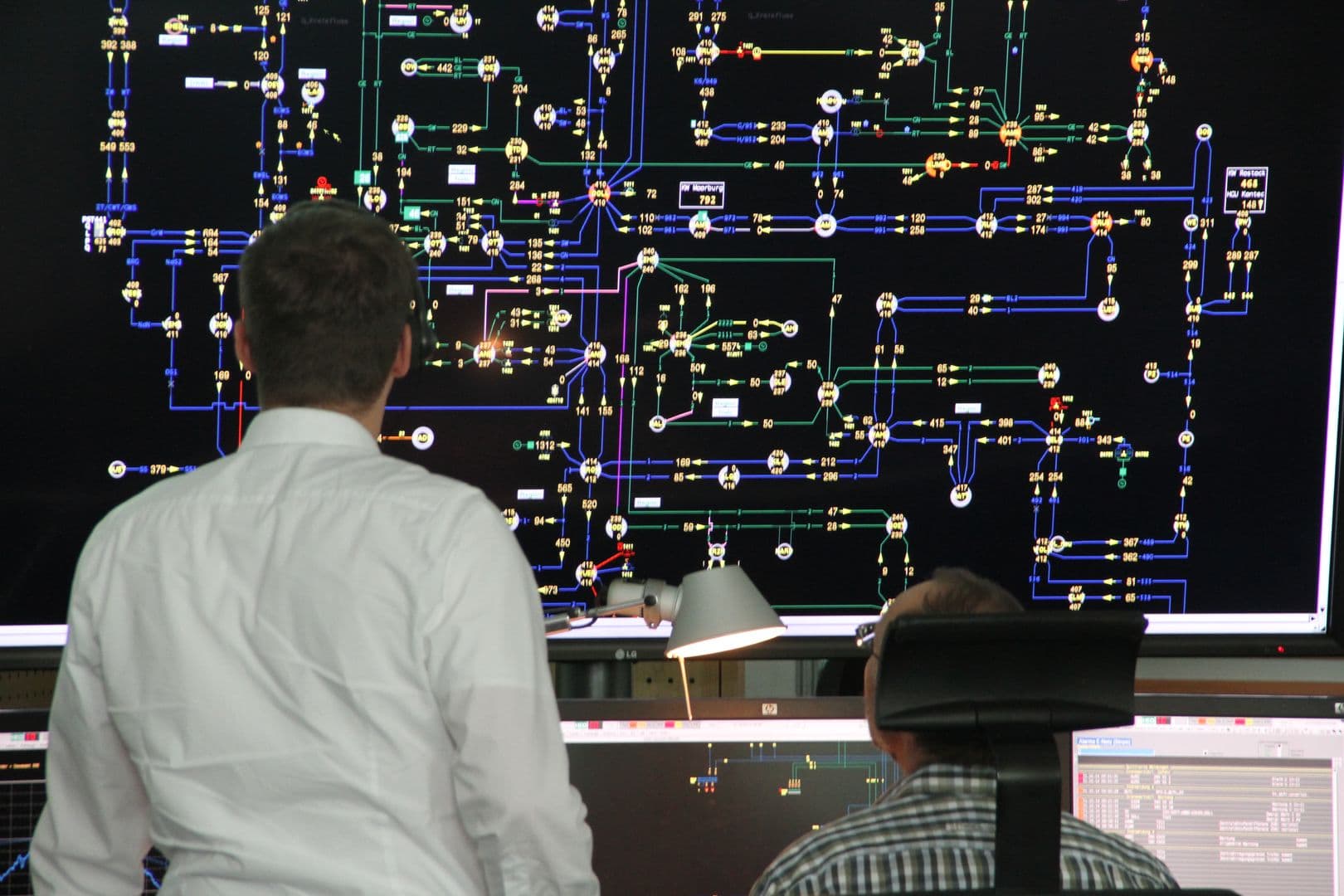 Control Room of the Future